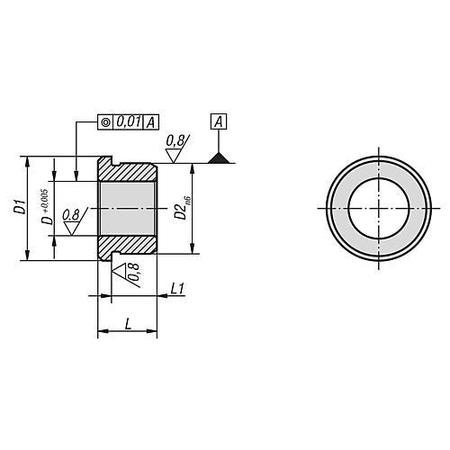 Kipp Cylindrical Bushings K0362.12